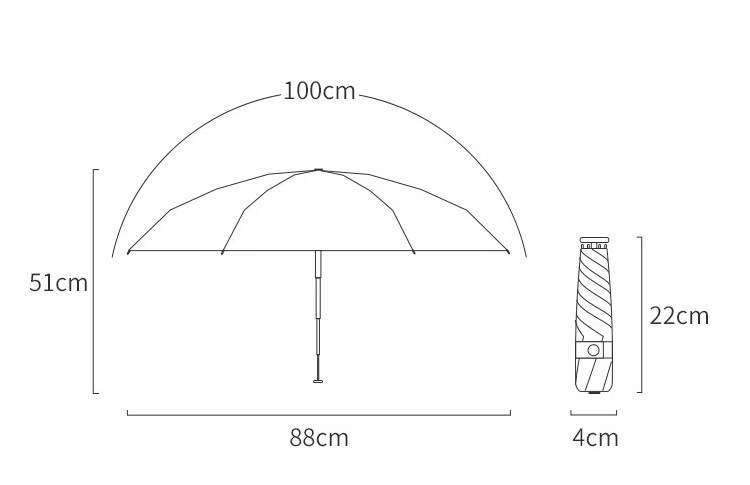 folding umbrella